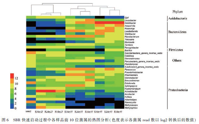 圖片關鍵詞 圖片關鍵詞