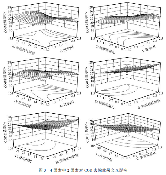 圖片關鍵詞 圖片關鍵詞